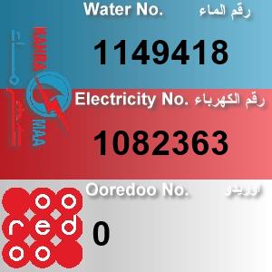 The Location الموقع