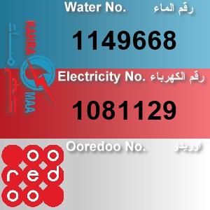 The Location الموقع