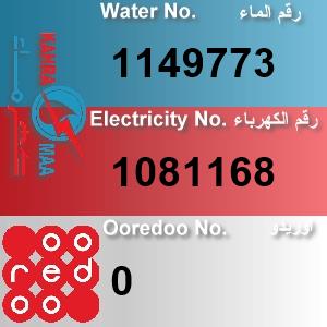 The Location الموقع