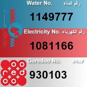 The Location الموقع