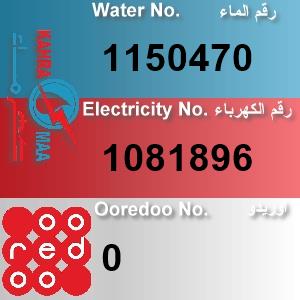 The Location الموقع