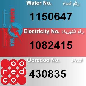 The Location الموقع