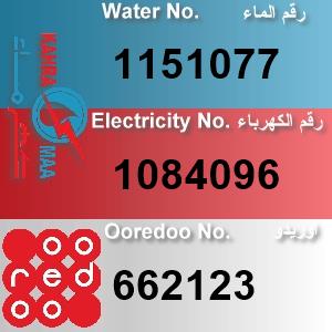 The Location الموقع