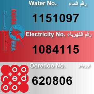 The Location الموقع