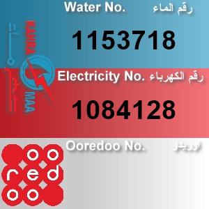 The Location الموقع