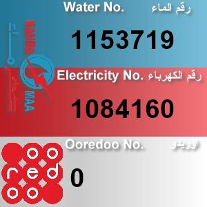 The Location الموقع