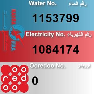 The Location الموقع