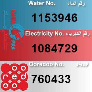 The Location الموقع