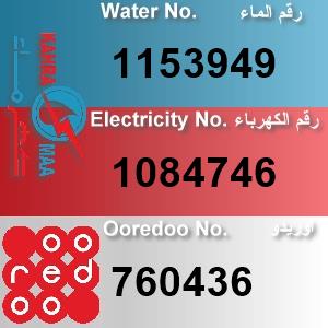 The Location الموقع