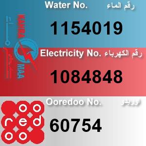 The Location الموقع