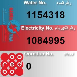 The Location الموقع