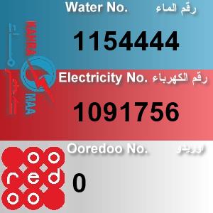 The Location الموقع