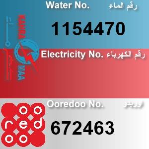 The Location الموقع