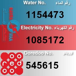 The Location الموقع