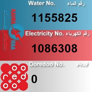 The Location الموقع