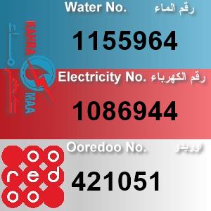 The Location الموقع