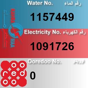 The Location الموقع