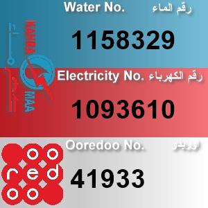 The Location الموقع