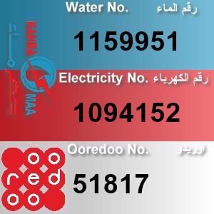 The Location الموقع