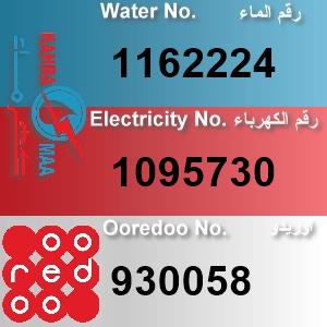 The Location الموقع