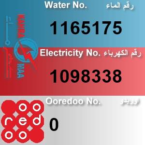 The Location الموقع