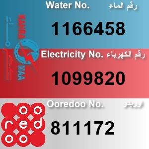 The Location الموقع