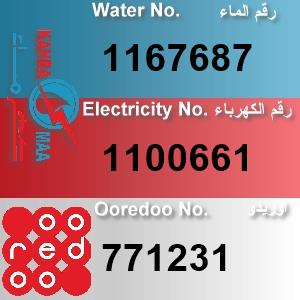 The Location الموقع