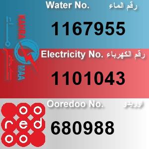 The Location الموقع