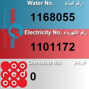 The Location الموقع