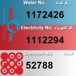 The Location الموقع