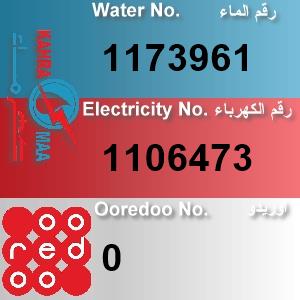 The Location الموقع