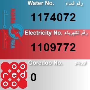 The Location الموقع