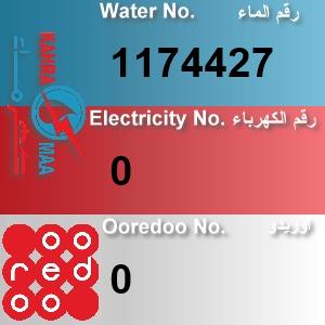 The Location الموقع