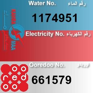 The Location الموقع