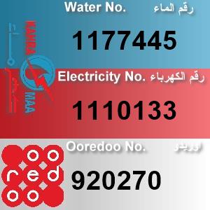 The Location الموقع