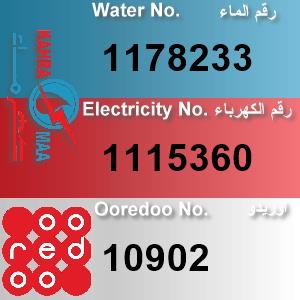 The Location الموقع