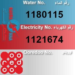The Location الموقع