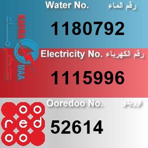 The Location الموقع