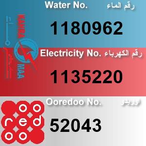 The Location الموقع