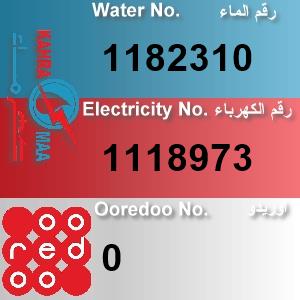 The Location الموقع