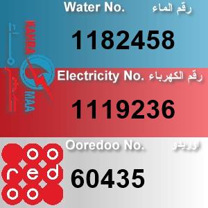 The Location الموقع