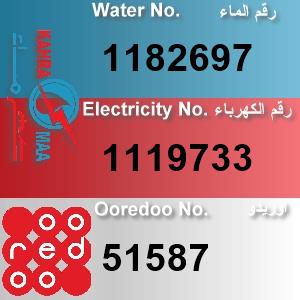 The Location الموقع