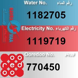 The Location الموقع