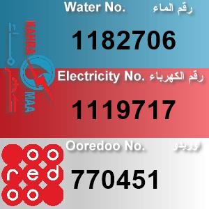 The Location الموقع