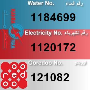 The Location الموقع