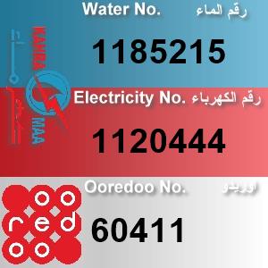 The Location الموقع