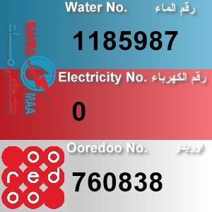 The Location الموقع