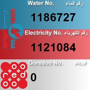 The Location الموقع