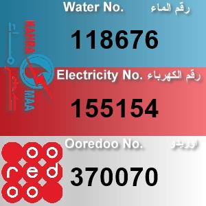 The Location الموقع