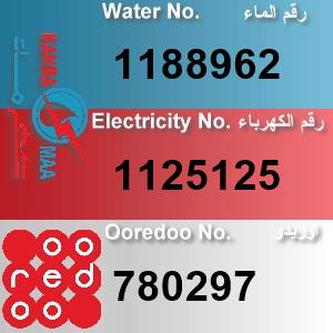 The Location الموقع